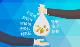 东莞私人大额短借-东莞私人身份证正规贷款-东莞私人应急借钱空放